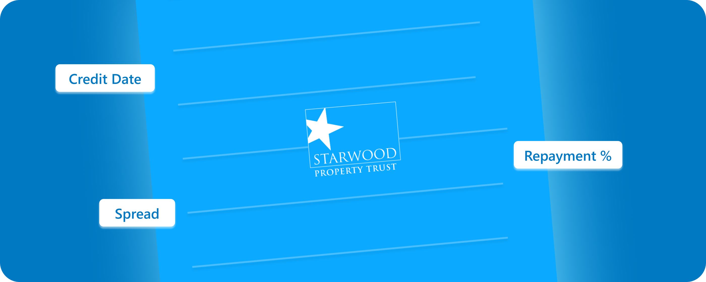 Starwood